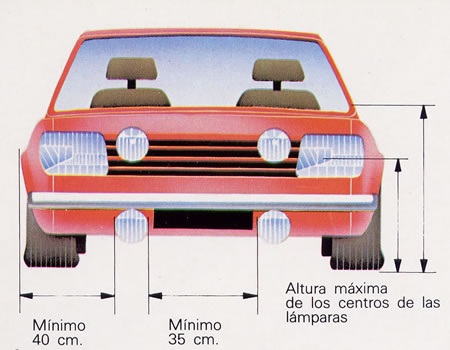 Ubicación Correcta Luces